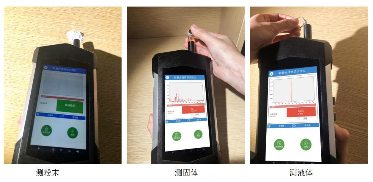 拉曼光譜測(cè)試效果