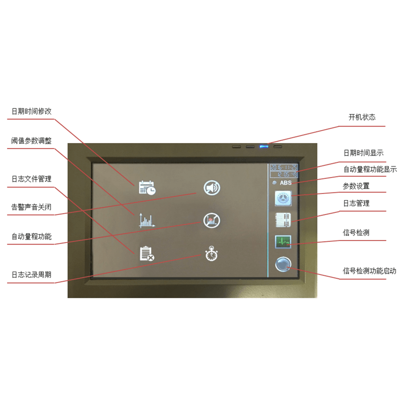 手持式無線信號檢測儀