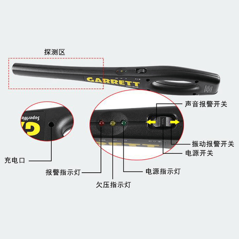 SuperWand Handheld Metal Detector Operation Diagram