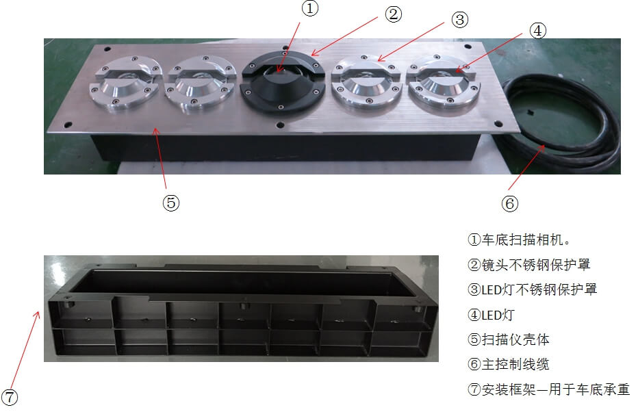 Vehicle scanning system